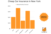 Car insurance baldwinsville ny