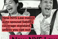 Nys spousal car insurance