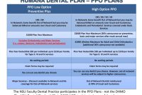 Dental insurance plans humana