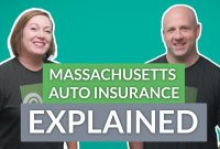 Car insurance milford ma